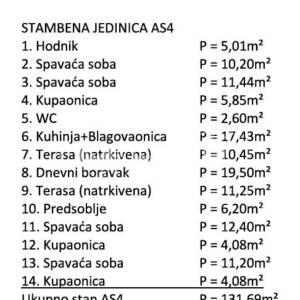 Luksuzan stan AS4 Brodarica/Šibenik – Mediteranski mir i suvremeni luksuz na ide