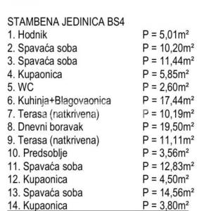 Luksuzan stan AS4 Brodarica/Šibenik – Mediteranski mir i suvremeni luksuz na ide