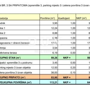 MATULJI, JUŠIĆI, JURDANI- stan 2.kat, 64,19m2 u novogradnji DB+2S s okućnicom