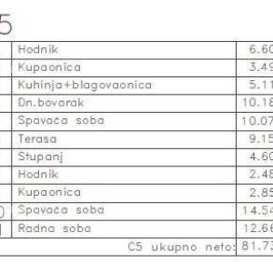 MEDULIN - Stan u novom projektu / 300 m do mora!!! (C5)