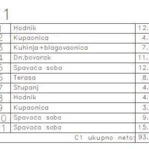 MEDULIN - Stan u novom projektu / 300 m do mora!!! (C1)