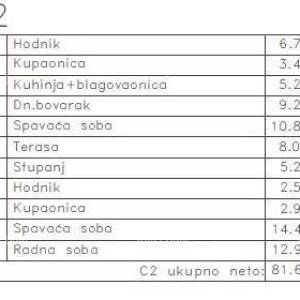 MEDULIN - Stan u novom projektu / 300 m do mora!!! (C2)