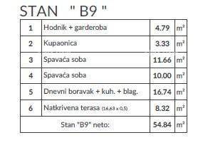 Moderan stan u  novom projektu, Pula! B9