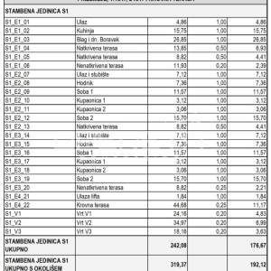 Moderna novogradnja - Četverosoban stan 192 m2 na četiri etaže sa pogledom na mo