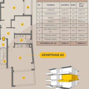 Novalja, 74.30m2, 1.kat, POGLED NA MORE!A_A2