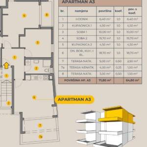 Novalja, 76.80m2, 2.kat, POGLED NA MORE!A_A3