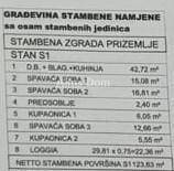 Novigrad – Novogradnja, stan 123,63 m² s loggiom 22 m²