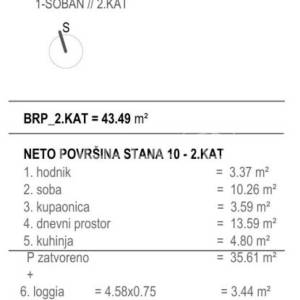 Okrug Gornji / Čiovo – S10 novogradnja