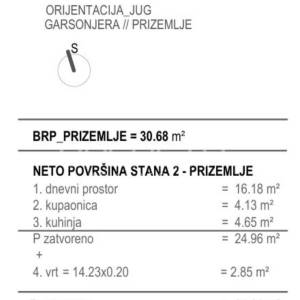 Okrug Gornji / Čiovo – S2 novogradnja, garsonijera