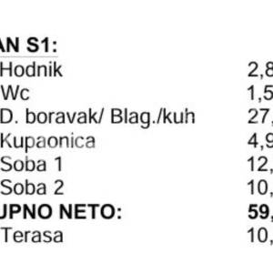 Okrug Gornji / otok Čiovo – S1 novogradnja s bazenom
