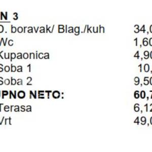 Okrug Gornji / otok Čiovo – S3 novogradnja s bazenom