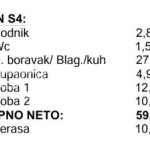 Okrug Gornji / otok Čiovo – S4 novogradnja s bazenom