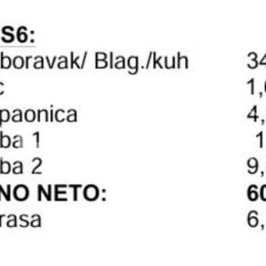 Okrug Gornji / otok Čiovo – S6 novogradnja s bazenom