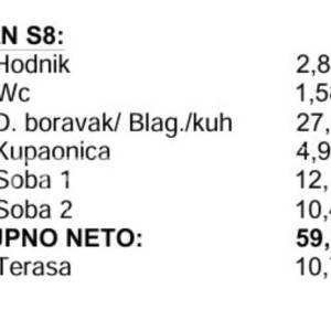 Okrug Gornji / otok Čiovo – S8 novogradnja s bazenom
