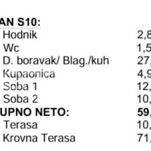 Okrug Gornji / otok Čiovo – S10 Penthouse novogradnja s bazenom