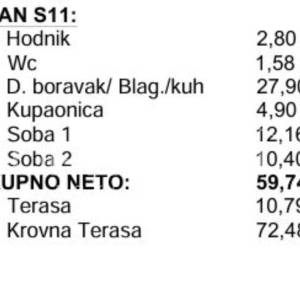 Okrug Gornji / otok Čiovo – S11 Penthouse novogradnja s bazenom