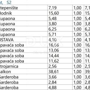 OPATIJA, CENTAR- dvoetažni penthouse 543m2 s panoramskim pogledom na more i krovnom terasom S2