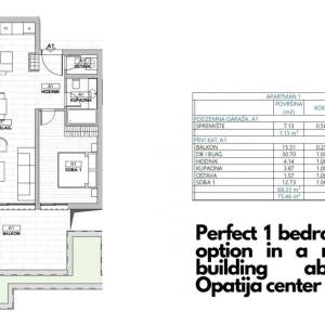OPATIJA, CENTAR - gospodski apartman u luksuznoj novogradnji iznad centra Opatije s garažom, panoramski pogled na more