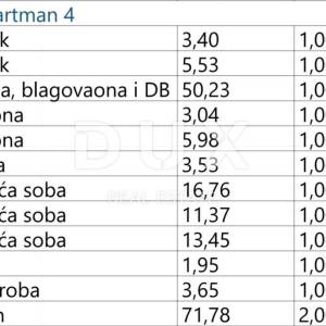 OPATIJA, CENTAR- stan 1. kat 190m2 s panoramskim pogledom na more i bazenom A4