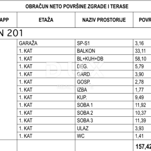 OPATIJA, CENTAR- stan 157.42m2 DB+3S s panoramskim pogledom na more- 1.KAT- STAN 201