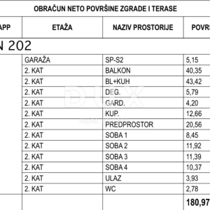 OPATIJA, CENTAR- stan 180.97m2 DB+4S s panoramskim pogledom na more- 2.KAT- STAN 202