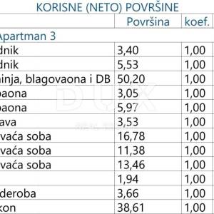 OPATIJA, CENTAR- stan 1.kat 157m2 s panoramskim pogledom na more A3
