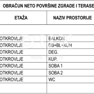 OPATIJA, CENTAR- stan 90,71m2 DB+3S s panoramskim pogledom na more- 3.KAT- APP 207
