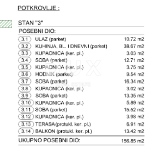 OPATIJA, CENTAR- stan novogradnja 156,85m2 s panoramskim pogledom na more- STAN 3