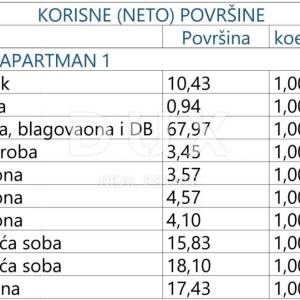 OPATIJA, CENTAR - stan prizemlje 147m2 pogledom na more- A1