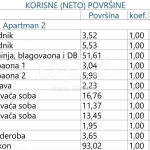 OPATIJA, CENTAR - stan visoko prizemlje 212m2 s panoramskim pogledom na more A2