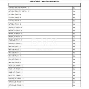 OPATIJA, CENTAR- visoko prizemlje ekskluzivni stan 79,36m2 s 2 garažna mjesta- 8B