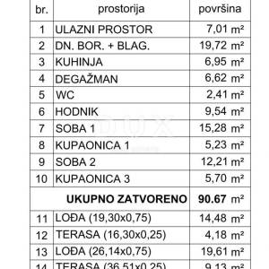 OPATIJA, IČIĆI - građevinsko zemljište 1400m2 S LOKACIJSKOM DOZVOLOM!! i s pogledom na more za stambenu zgradu–stanove /apartmane
