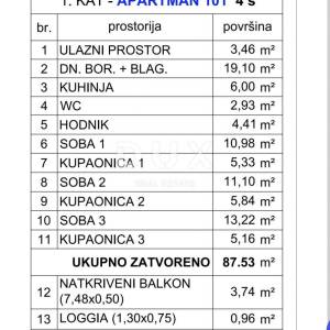 OPATIJA, IČIĆI - građevinsko zemljište 2800m2 S LOKACIJSKOM DOZVOLOM!! I s pogledom na more za stambenu zgradu–stanove /apartma...