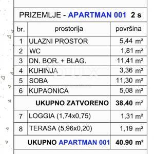 OPATIJA, IČIĆI - građevinsko zemljište 2800m2 S LOKACIJSKOM DOZVOLOM!! I s pogledom na more za stambenu zgradu–stanove /apartma...