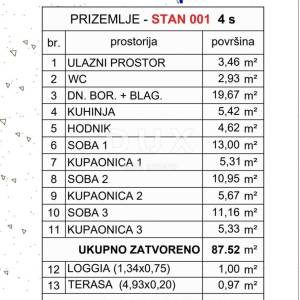 OPATIJA, IČIĆI - građevinsko zemljište 2800m2 S LOKACIJSKOM DOZVOLOM!! I s pogledom na more za stambenu zgradu–stanove /apartma...