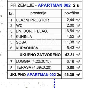 OPATIJA, IČIĆI - građevinsko zemljište 2800m2 S LOKACIJSKOM DOZVOLOM!! I s pogledom na more za stambenu zgradu–stanove /apartma...