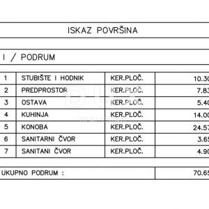 OPATIJA, LOVRAN, DOBREĆ - visoki roh-bau 400 m2 s panoramskim pogledom na more