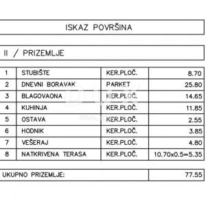 OPATIJA, LOVRAN, DOBREĆ - visoki roh-bau 400 m2 s panoramskim pogledom na more
