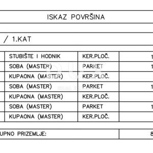 OPATIJA, LOVRAN, DOBREĆ - visoki roh-bau 250 m2 s panoramskim pogledom na more