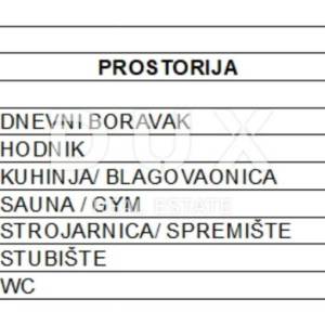 OPATIJA, POBRI - građevinsko zemljište 1200m2 S GRAĐEVNOM DOZVOLOM!!! i s započetom gradnjom 