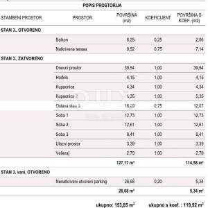 OTOK CRES, CRES - Moderan 3S+DB stan na rubu zelenog pojasa, NOVOGRADNJA!