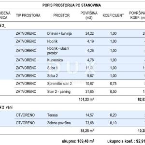 OTOK CRES, CRES - Moderan stan s vlastitim vrtom
