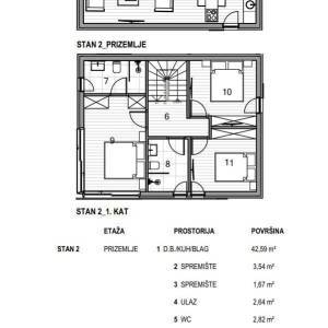 OTOK KRK, GRAD KRK - Dvoetažni apartman u novogradnji 106 m2