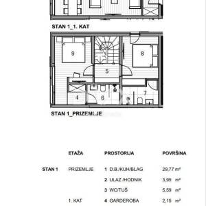 OTOK KRK, GRAD KRK - Dvoetažni apartman u novogradnji