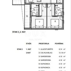 OTOK KRK, GRAD KRK - Luksuzni penthouse u novogradnji