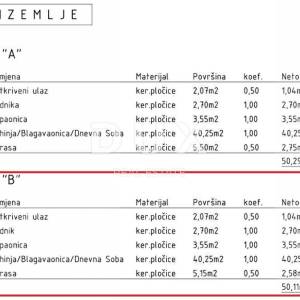 OTOK KRK, MALINSKA - Kuća modernog dizajna s bazenom