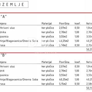 OTOK KRK, MALINSKA - Moderna dvojnica, bazen, parking, pogled