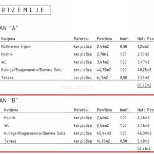 OTOK KRK, MALINSKA - Moderna kuća s bazenom i pogledom na more