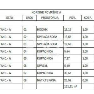 OTOK KRK, OMIŠALJ - Vrhunska novogradnja s pogledom na more
