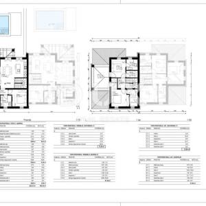 OTOK KRK, TRIBULJE- građevinsko zemljište 3946m2 s projektom